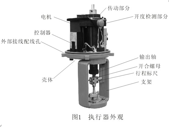 ZDLP电动流量调节阀执行机构结构图