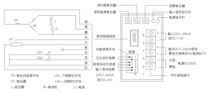 ZDLP电动流量调节阀接线图