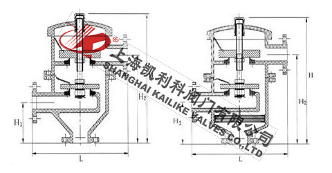 进口不锈钢带双接管呼吸阀